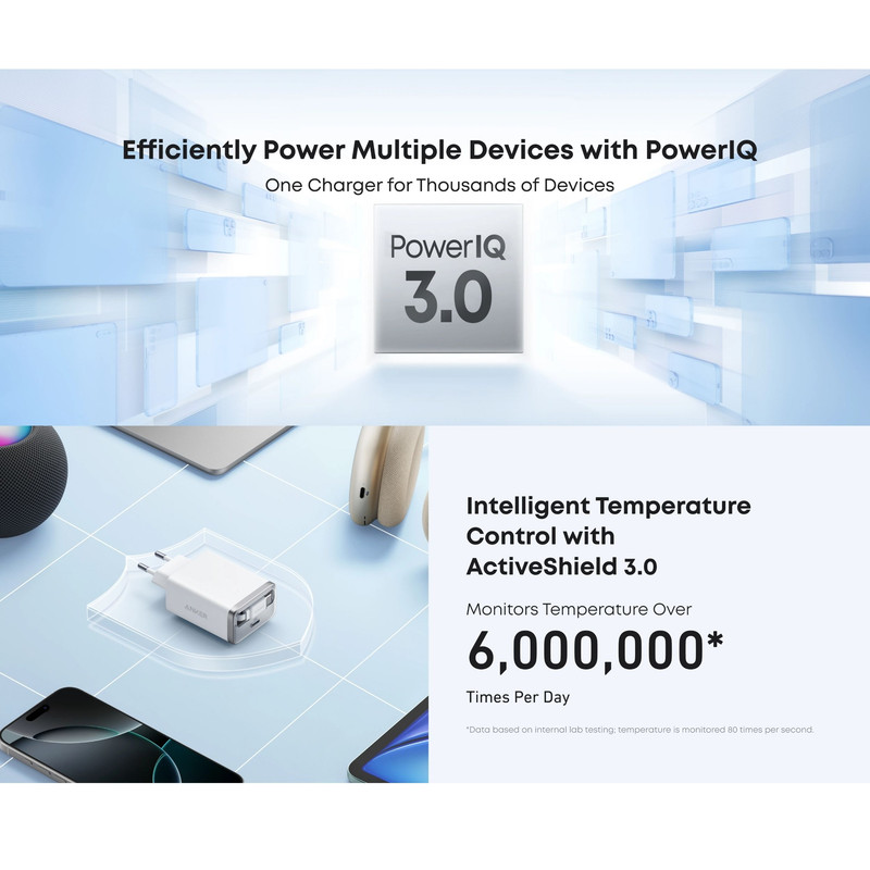 شارژر دیواری 35 وات انکر مدل A2658 به همراه کابل USB-C