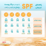 کرم ضد آفتاب رنگی ژوت، SPF 50، مناسب انواع پوست با تنالیته روشن و حجم 40 میلیلیتر، ضد آب، محافظتکننده در برابر اشعههای UVA و UVB، دارای فرمولاسیون فاقد چربی و ویتامین E، با ماندگاری 2 ساعته
