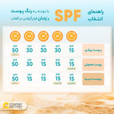 کرم ضدآفتاب رنگی ایلابرت +SPF50 مدل ضدلک natural beige، مناسب پوستهای چرب و معمولی، حجم 40 میلیلیتر