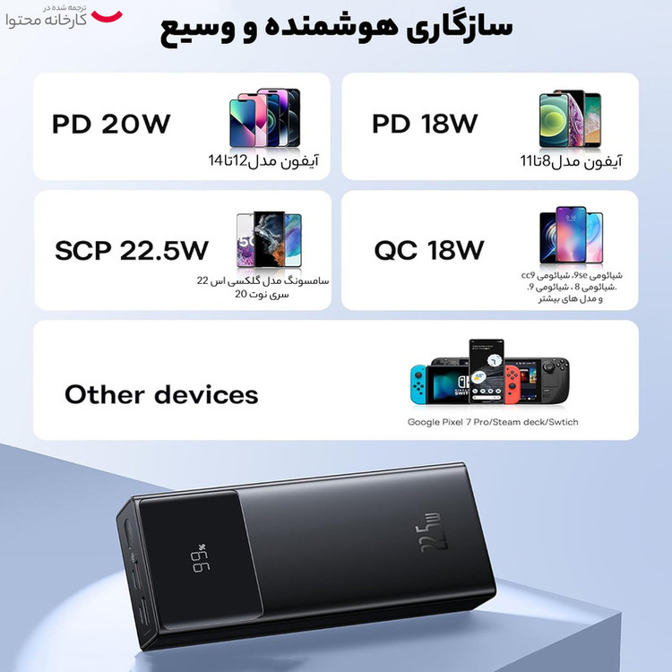پاوربانک بیسوس مدل STAR-LORD-P10022905 ظرفیت 30000 میلی آمپر ساعت